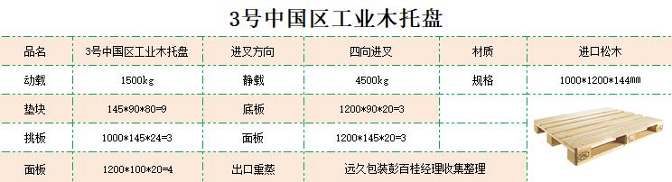 3號工業托盤