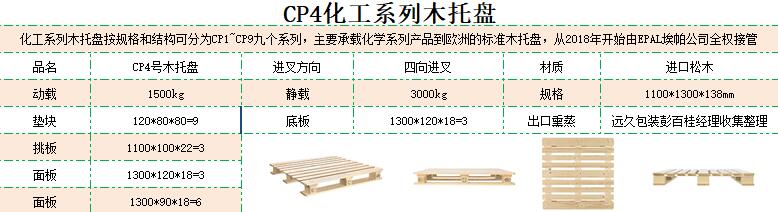 CP 4號化工木托盤